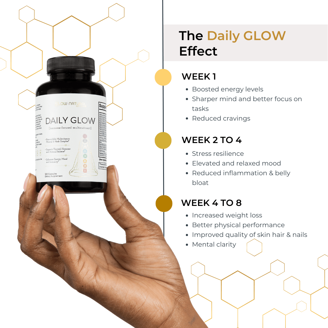 GLOW Natural Wellness Daily GLOW