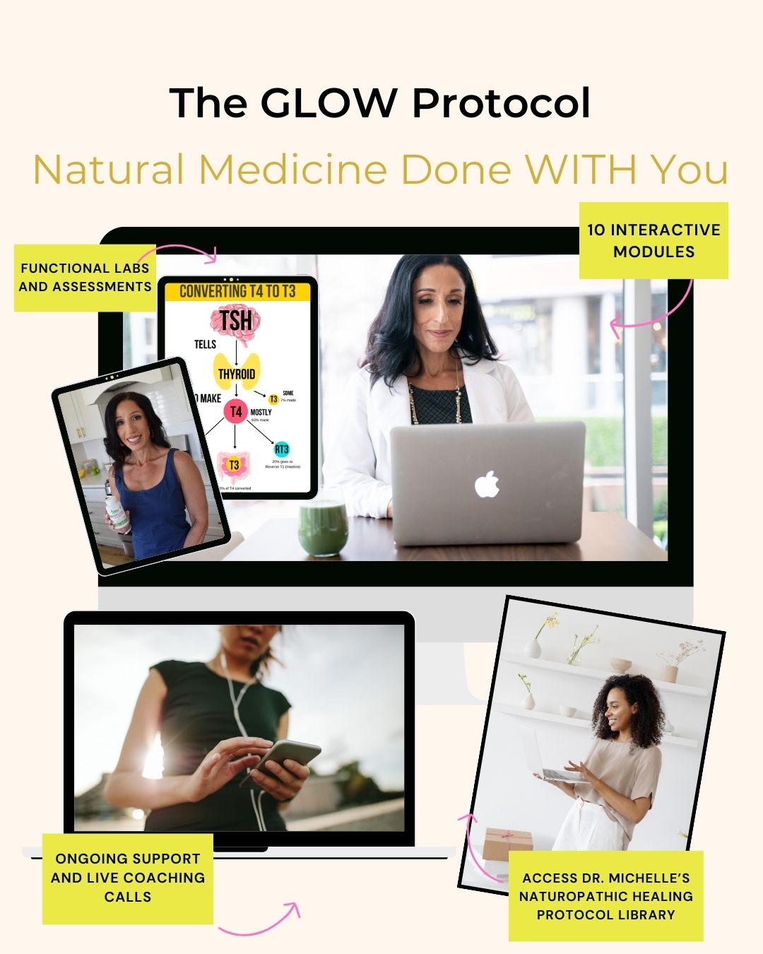 GLOW Natural Wellness GLOW Protocol