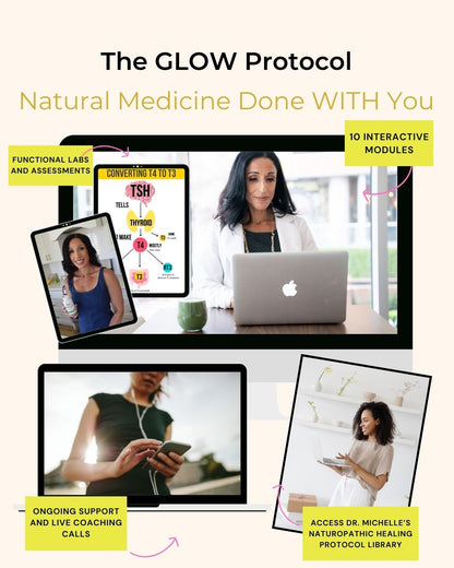 GLOW Natural Wellness GLOW Protocol