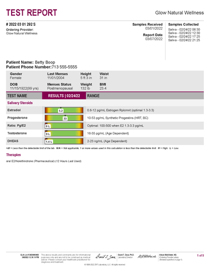 ZRT Labratory Hormone Trio Test