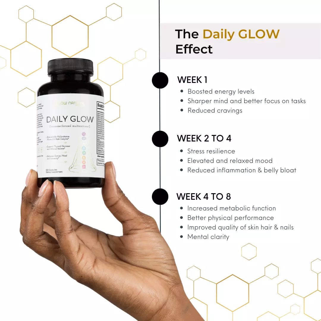 GLOW Natural Wellness Menopause Power Pack