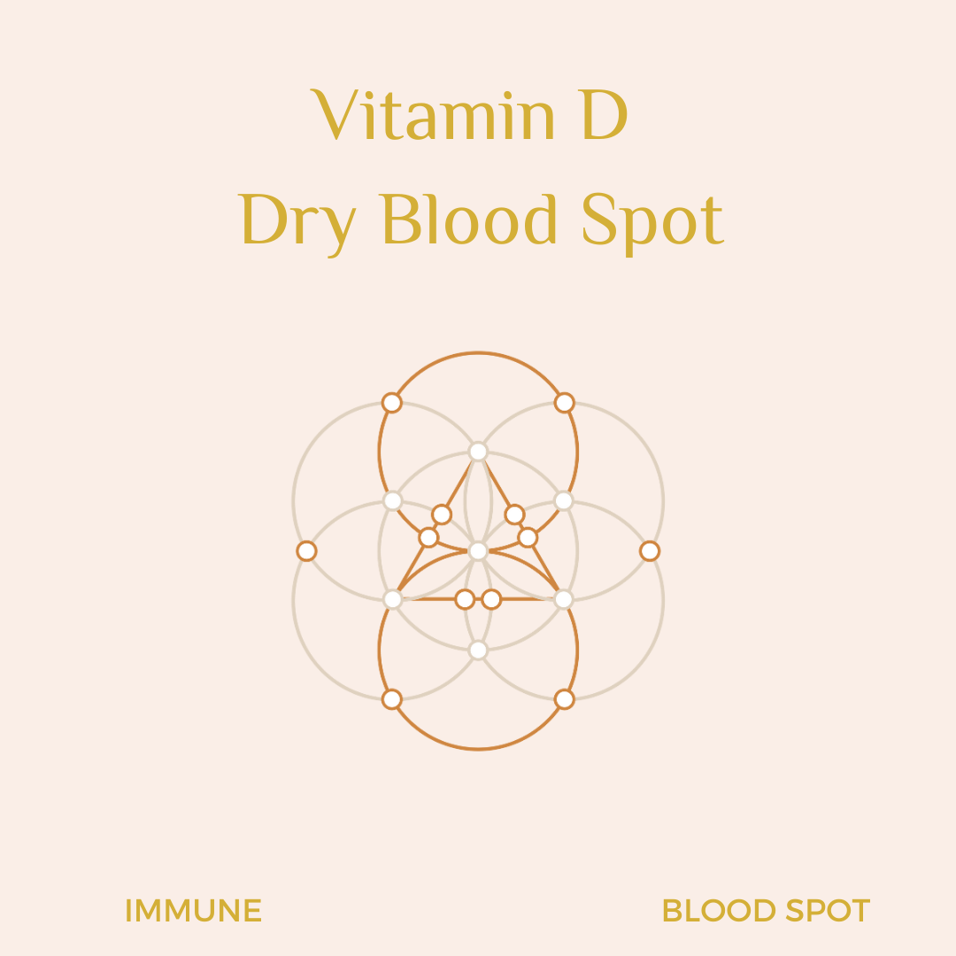 ZRT Labratory Vitamin D Dry Blood Spot Test